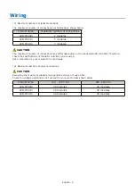 Preview for 11 page of NEC LED-FC012i User Manual