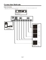 Preview for 9 page of NEC LED-VD1 User Manual