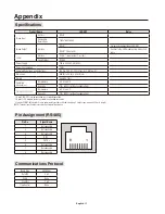 Preview for 13 page of NEC LED-VD1 User Manual