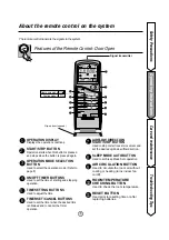 Preview for 7 page of NEC LS-D1822CL Owner'S Manual