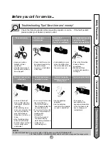 Preview for 21 page of NEC LS-D2462CL Owner'S Manual