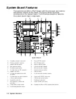 Preview for 22 page of NEC LS2400 Service & Reference Manual