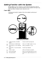 Предварительный просмотр 32 страницы NEC LS2400 Service & Reference Manual