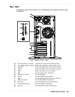 Preview for 33 page of NEC LS2400 Service & Reference Manual