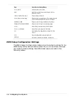 Preview for 44 page of NEC LS2400 Service & Reference Manual