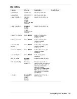 Preview for 45 page of NEC LS2400 Service & Reference Manual