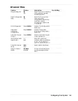 Preview for 49 page of NEC LS2400 Service & Reference Manual