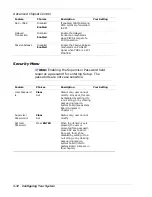 Preview for 52 page of NEC LS2400 Service & Reference Manual