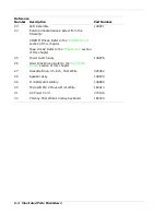 Preview for 124 page of NEC LS2400 Service & Reference Manual