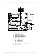 Предварительный просмотр 156 страницы NEC LS2400 Service & Reference Manual