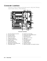 Предварительный просмотр 192 страницы NEC LS2400 Service & Reference Manual