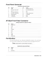 Preview for 195 page of NEC LS2400 Service & Reference Manual