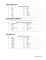 Preview for 197 page of NEC LS2400 Service & Reference Manual