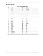 Preview for 199 page of NEC LS2400 Service & Reference Manual