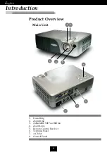 Предварительный просмотр 8 страницы NEC LT10 - XGA DLP Projector User Manual