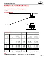 Предварительный просмотр 2 страницы NEC LT100 - MultiSync XGA DLP Projector Installation Data