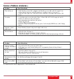 Предварительный просмотр 47 страницы NEC LT100 - MultiSync XGA DLP Projector User Manual