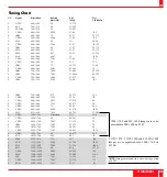 Предварительный просмотр 52 страницы NEC LT100 - MultiSync XGA DLP Projector User Manual