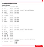 Предварительный просмотр 53 страницы NEC LT100 - MultiSync XGA DLP Projector User Manual