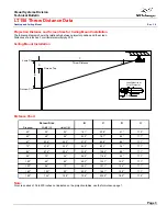 Предварительный просмотр 3 страницы NEC LT150 - MultiSync XGA DLP Projector Technical Bulletin