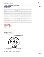 Предварительный просмотр 7 страницы NEC LT150 - MultiSync XGA DLP Projector Technical Bulletin