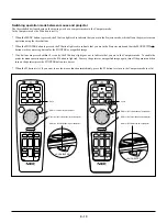 Preview for 21 page of NEC LT150 - MultiSync XGA DLP Projector User Manual