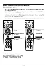 Preview for 16 page of NEC LT150Z - MultiSync XGA DLP Projector User Manual