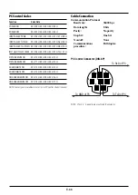 Preview for 56 page of NEC LT150Z - MultiSync XGA DLP Projector User Manual