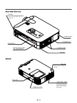 Предварительный просмотр 11 страницы NEC LT154 - MultiSync UXGA DLP Projector User Manual