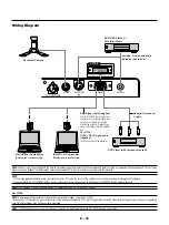 Предварительный просмотр 21 страницы NEC LT154 - MultiSync UXGA DLP Projector User Manual