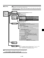 Предварительный просмотр 34 страницы NEC LT154 - MultiSync UXGA DLP Projector User Manual