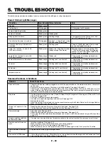 Предварительный просмотр 53 страницы NEC LT154 - MultiSync UXGA DLP Projector User Manual