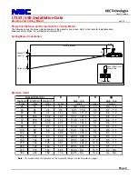 Preview for 2 page of NEC LT157 - XGA LCD Projector Installation Data