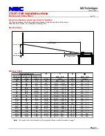 Preview for 3 page of NEC LT157 - XGA LCD Projector Installation Data