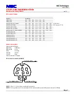 Preview for 7 page of NEC LT157 - XGA LCD Projector Installation Data