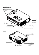 Предварительный просмотр 12 страницы NEC LT157 - XGA LCD Projector User Manual