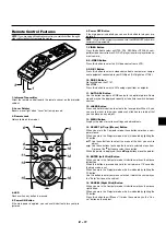 Предварительный просмотр 15 страницы NEC LT157 - XGA LCD Projector User Manual