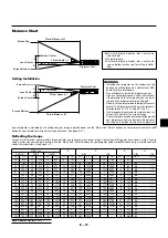 Предварительный просмотр 21 страницы NEC LT157 - XGA LCD Projector User Manual