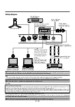 Предварительный просмотр 22 страницы NEC LT157 - XGA LCD Projector User Manual