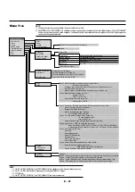 Предварительный просмотр 35 страницы NEC LT157 - XGA LCD Projector User Manual