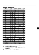 Предварительный просмотр 59 страницы NEC LT157 - XGA LCD Projector User Manual