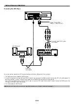 Предварительный просмотр 14 страницы NEC LT170 - XGA DLP Projector User Manual