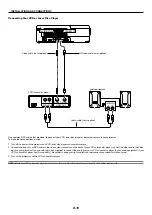 Предварительный просмотр 15 страницы NEC LT170 - XGA DLP Projector User Manual