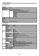 Предварительный просмотр 29 страницы NEC LT170 - XGA DLP Projector User Manual