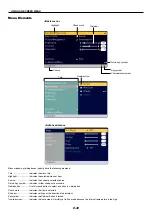 Предварительный просмотр 30 страницы NEC LT170 - XGA DLP Projector User Manual