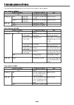 Предварительный просмотр 37 страницы NEC LT170 - XGA DLP Projector User Manual