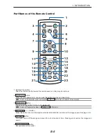 Preview for 13 page of NEC LT180 - LT 180 XGA DLP Projector User Manual