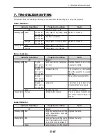 Preview for 55 page of NEC LT180 - LT 180 XGA DLP Projector User Manual