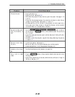 Preview for 57 page of NEC LT180 - LT 180 XGA DLP Projector User Manual