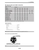 Preview for 63 page of NEC LT180 - LT 180 XGA DLP Projector User Manual